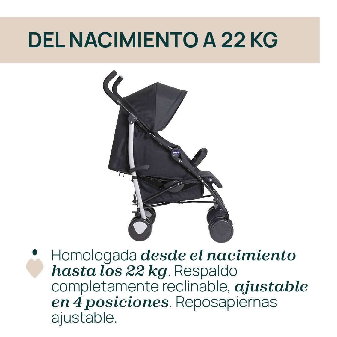 Chicco Echo Lite Silla de Paseo Ligera, Reclinable en 4 Posiciones, Plegado Paraguas, de 0 Meses a 22 kg, Negro