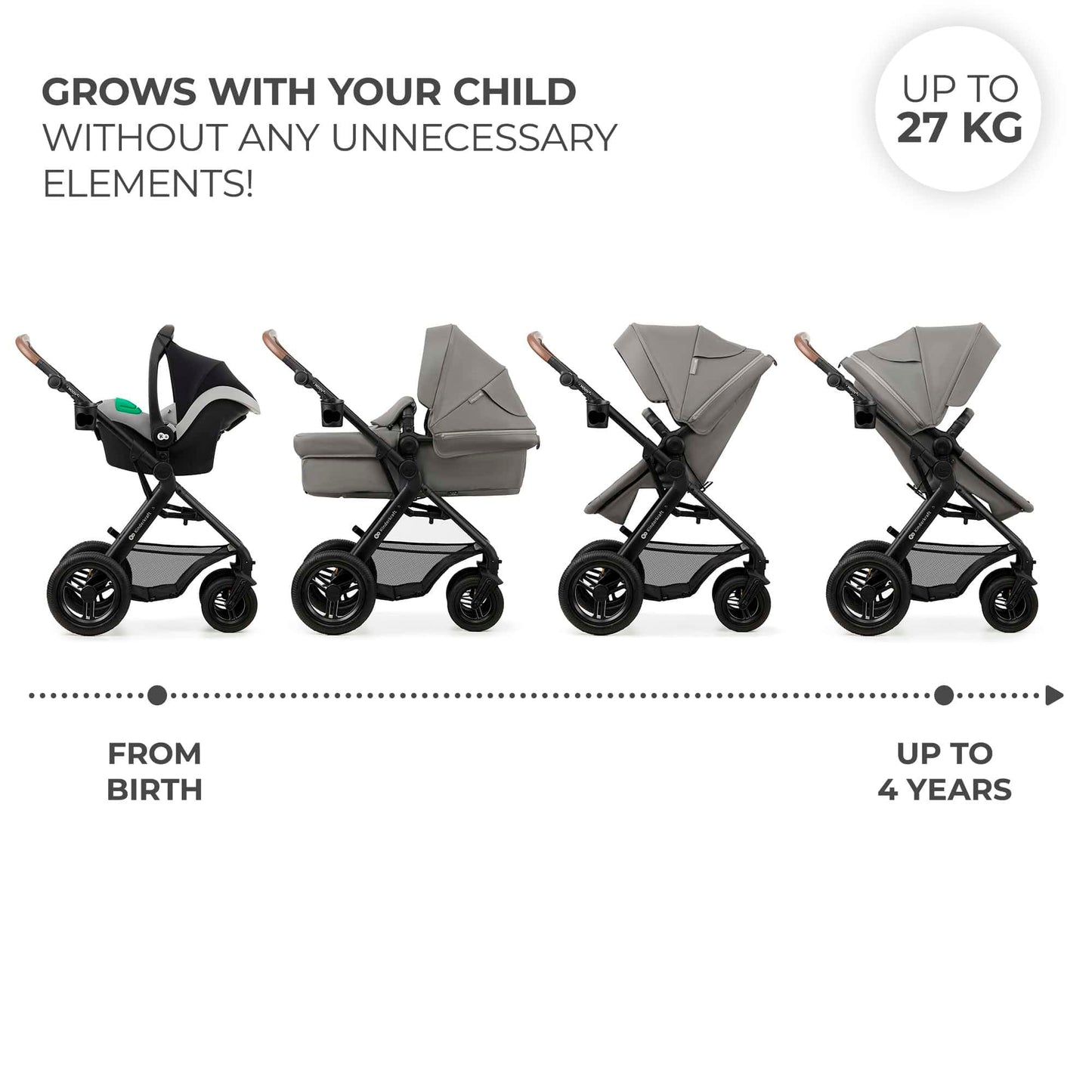 Kinderkraft MOOV2 Carrito Bebé 3 en 1, con Silla de Auto MINK PRO i-Size, Ruedas Inflables, hasta 25 kg, Gris Claro